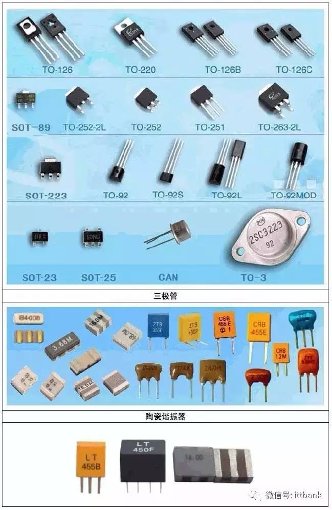 超全常用电子元器件知识讲解(含实物图片大全,收藏)