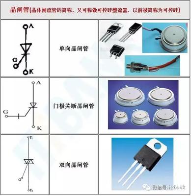 史上全电子元器件实物外形图+电路符号